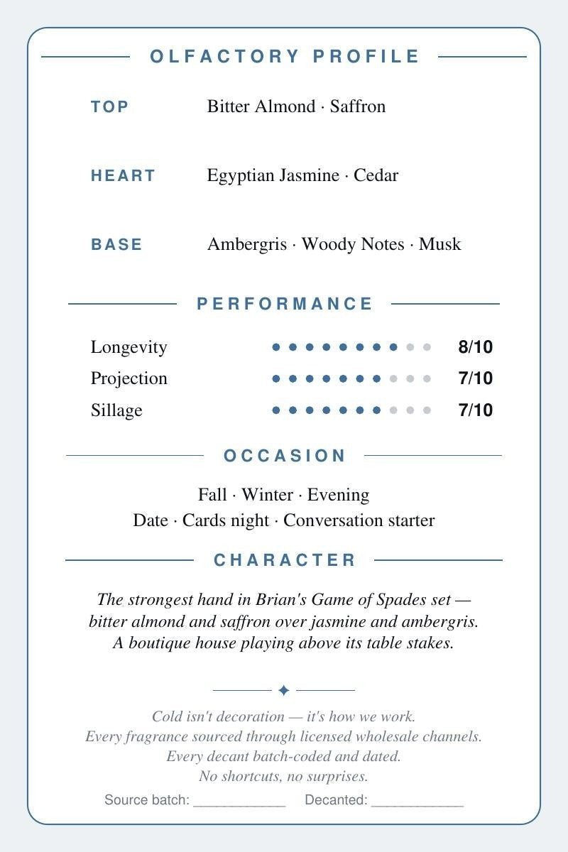Cryogear scent card — Game of Spades Wildcard (back)