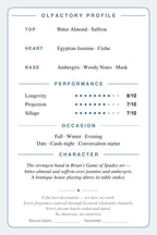 Cryogear scent card — Game of Spades Wildcard (back)