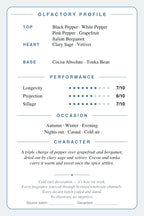CryoGear scent card — Bad Boy Dazzling Garden, olfactory profile