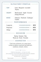 CryoGear scent card — Isola Blu, olfactory profile