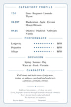 CryoGear scent card — Isola Blu, olfactory profile