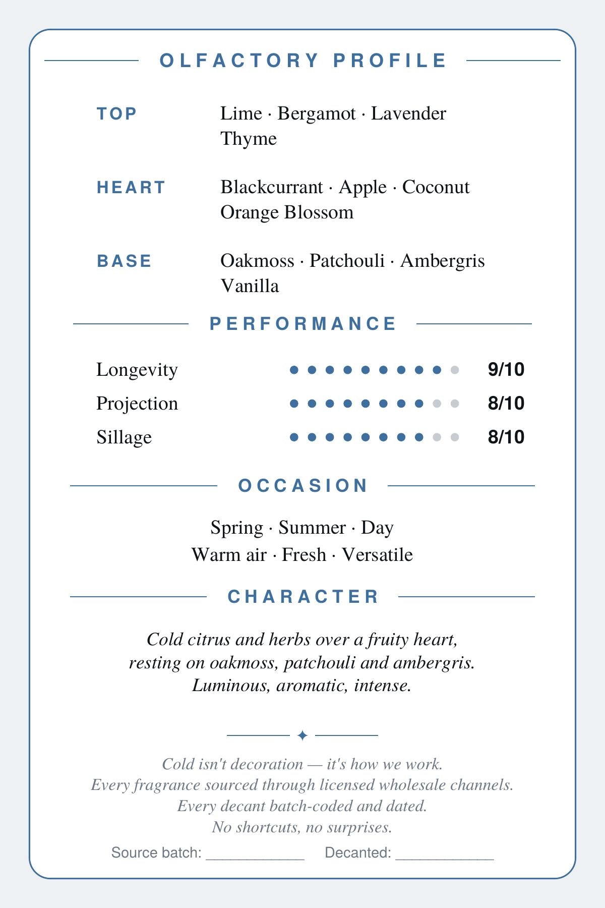 CryoGear scent card — Isola Blu, olfactory profile