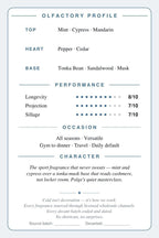 Cryogear scent card — Allure Homme Sport Eau Extrême (back)