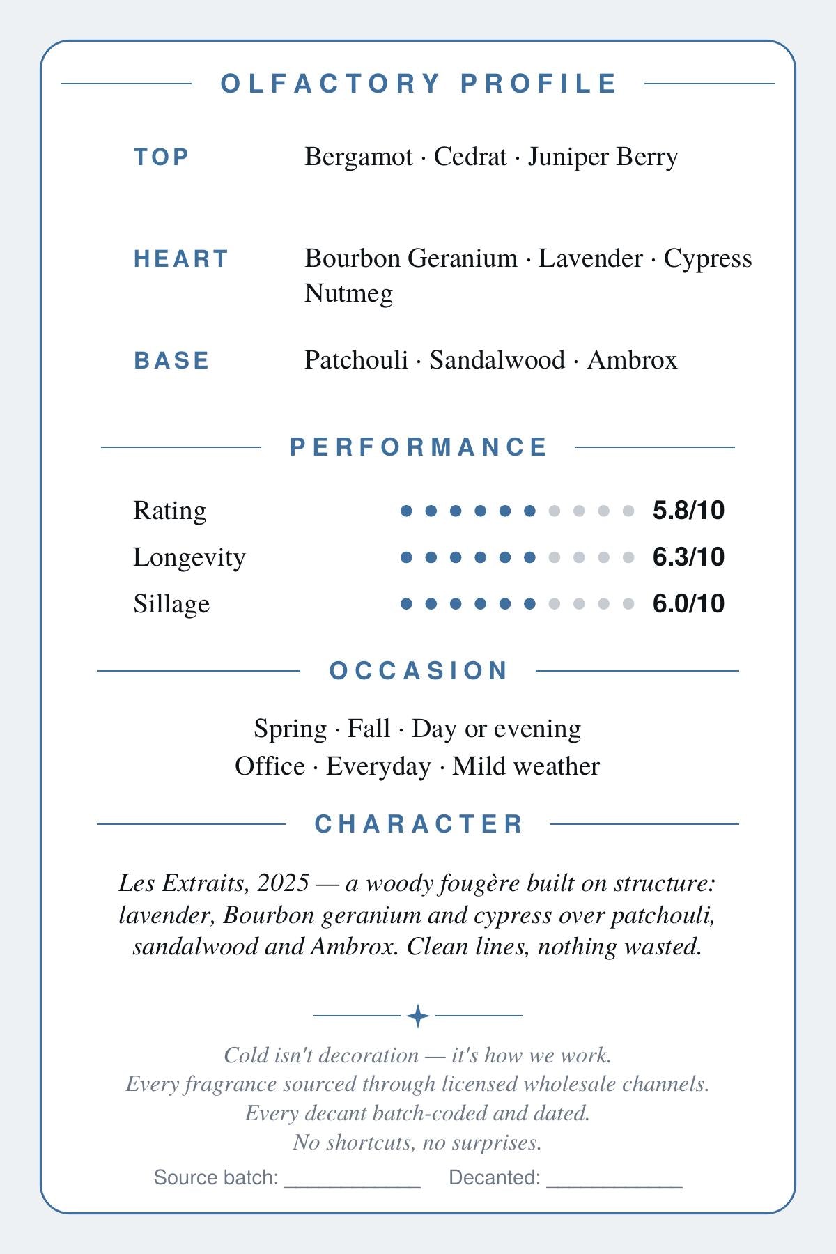 CryoGear scent card, Parfums de Marly Valero Extrait de Parfum, back: notes, performance, occasion