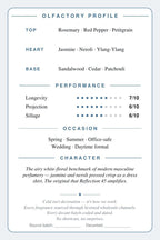 Cryogear scent card — Reflection Man (back)