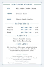 Cryogear scent card — Spicebomb Extreme (back)