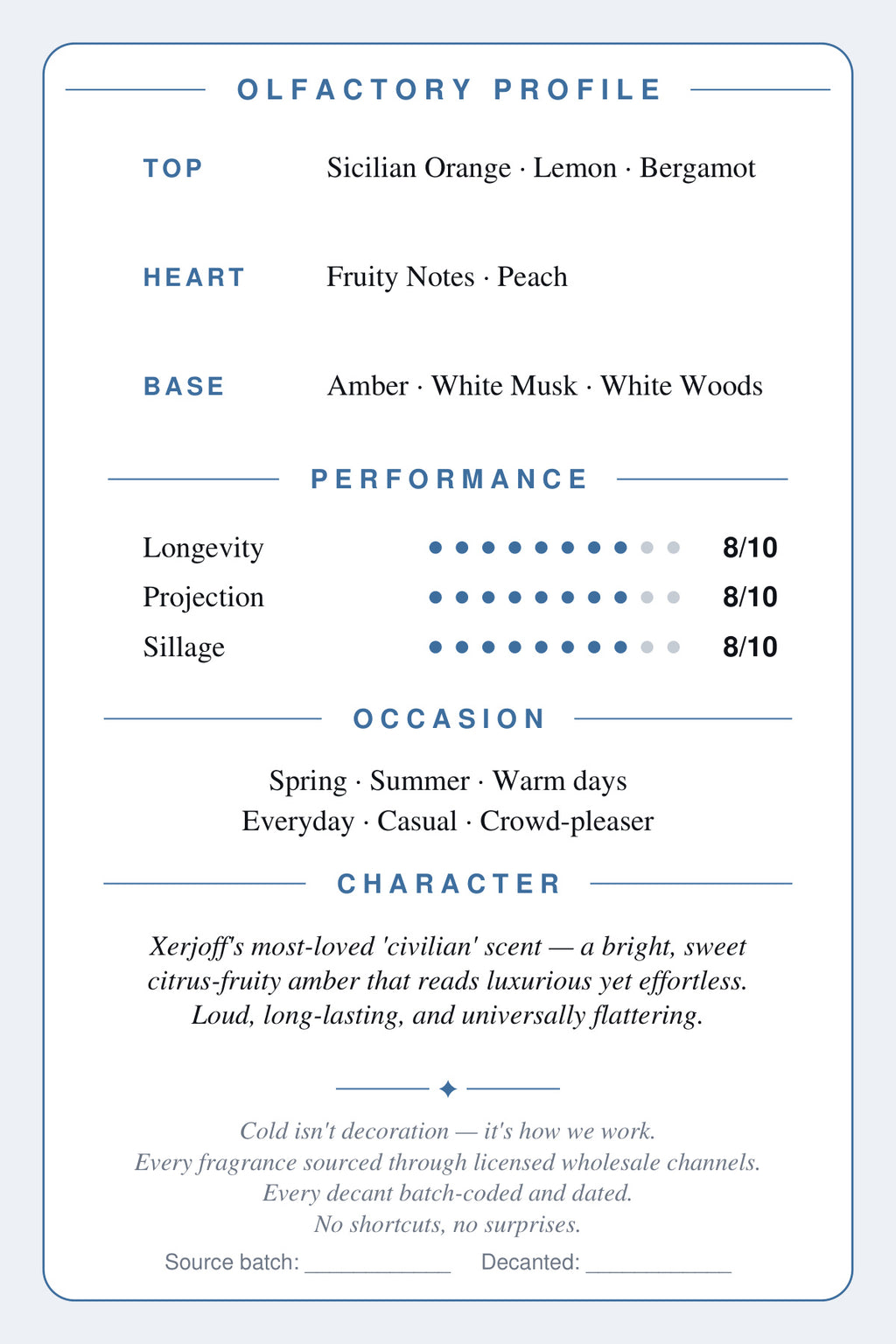 Cryogear scent card back — Erba Pura