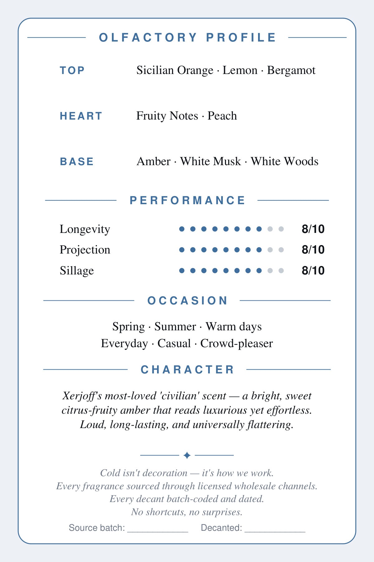 Cryogear scent card back — Erba Pura