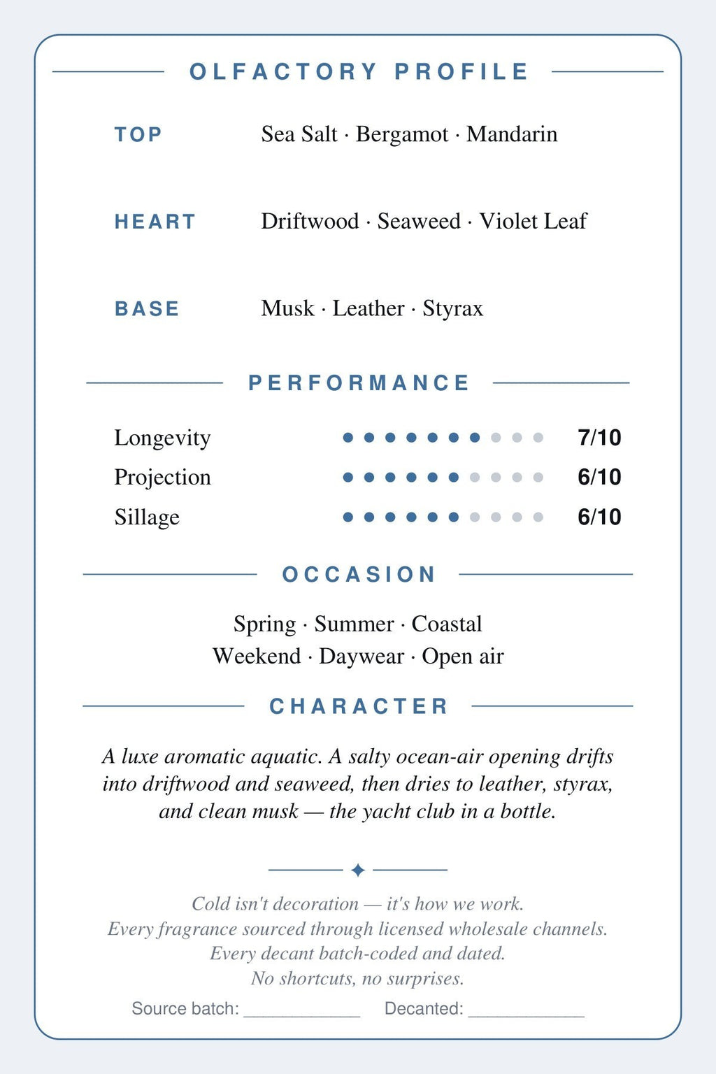 Cryogear scent card back — 40 Knots
