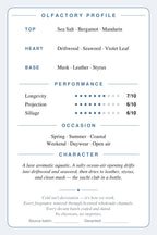 Cryogear scent card back — 40 Knots