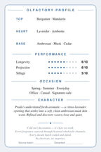 Prada Paradigme scent card back