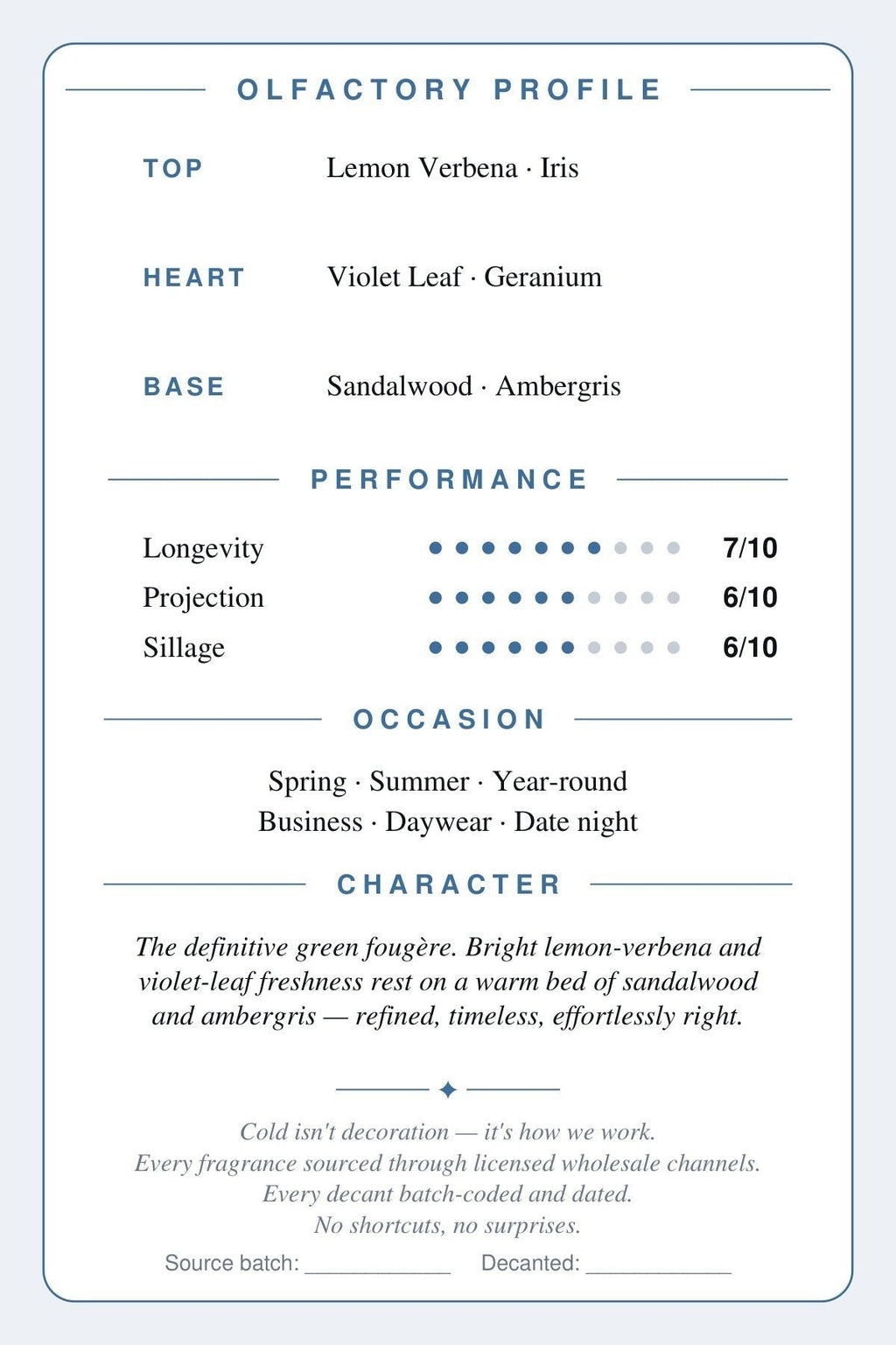 Cryogear scent card back — Green Irish Tweed