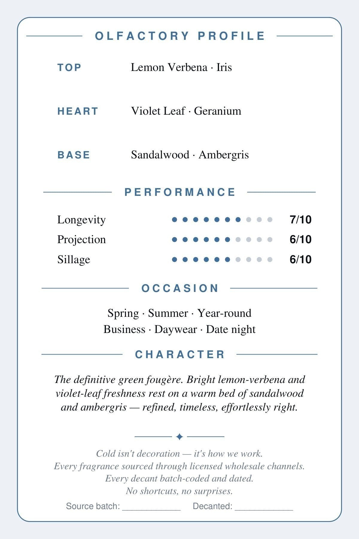 Cryogear scent card back — Green Irish Tweed