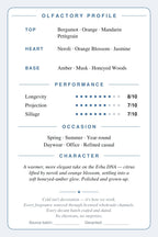Cryogear scent card back — Erba Gold