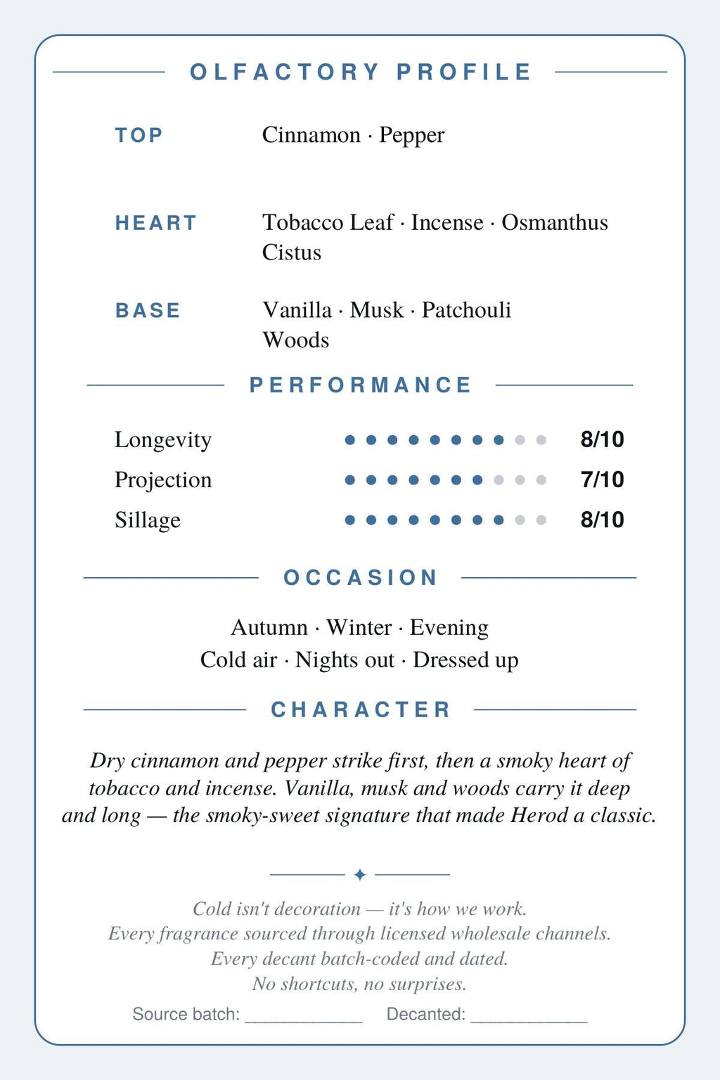 CryoGear scent card — Herod, olfactory profile
