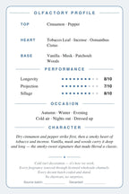 CryoGear scent card — Herod, olfactory profile