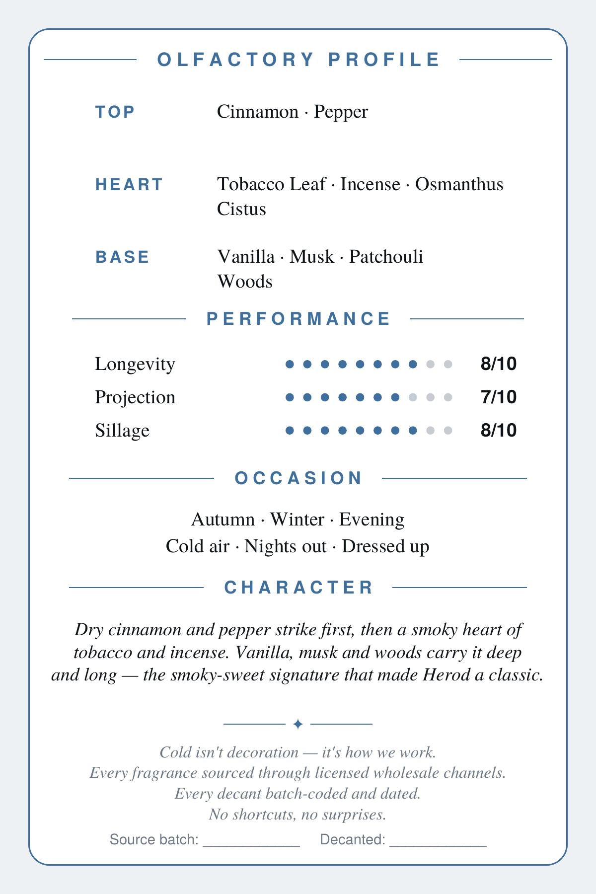 CryoGear scent card — Herod, olfactory profile