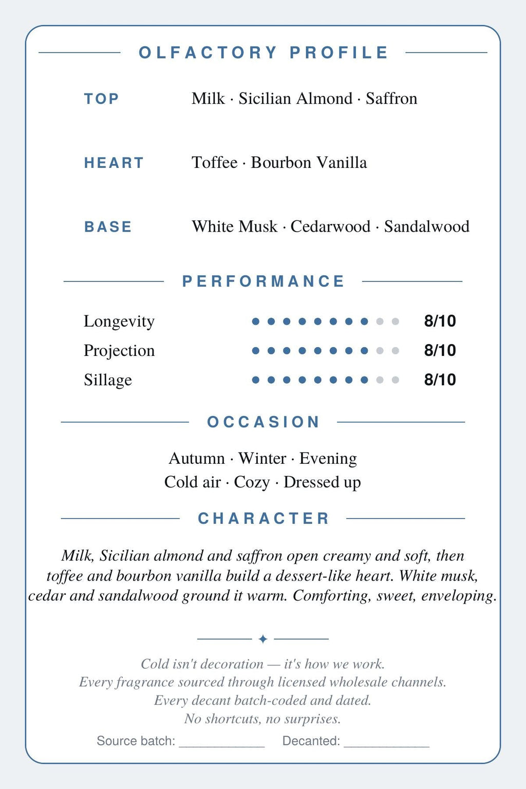 CryoGear scent card — Italica, olfactory profile