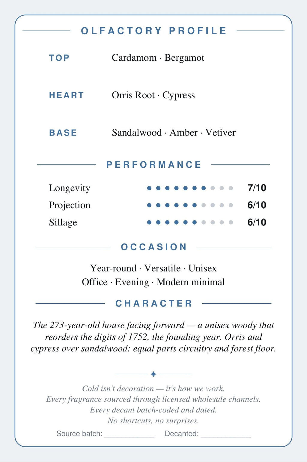 Caswell-Massey 2571 scent card — olfactory profile