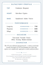 Caswell-Massey 2571 scent card — olfactory profile