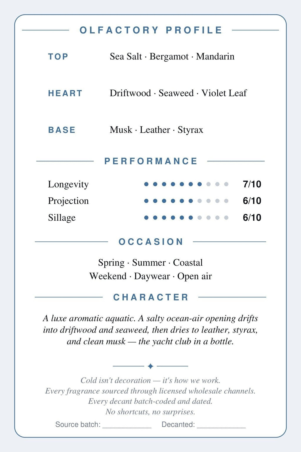 Cryogear scent card back — 40 Knots