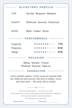 Cryogear scent card back — 40 Knots
