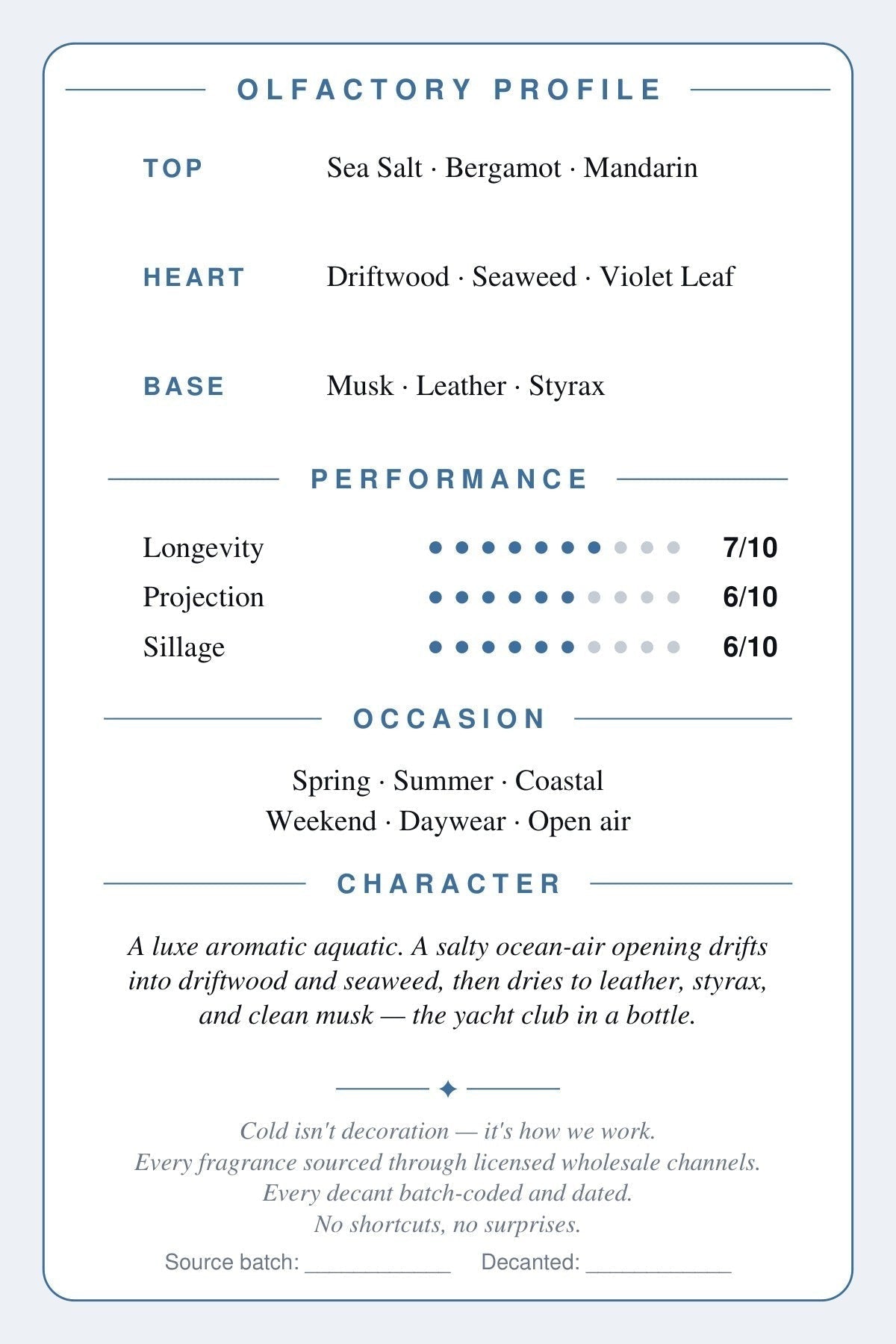 Cryogear scent card back — 40 Knots