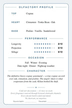Kilian Angels' Share scent card — back