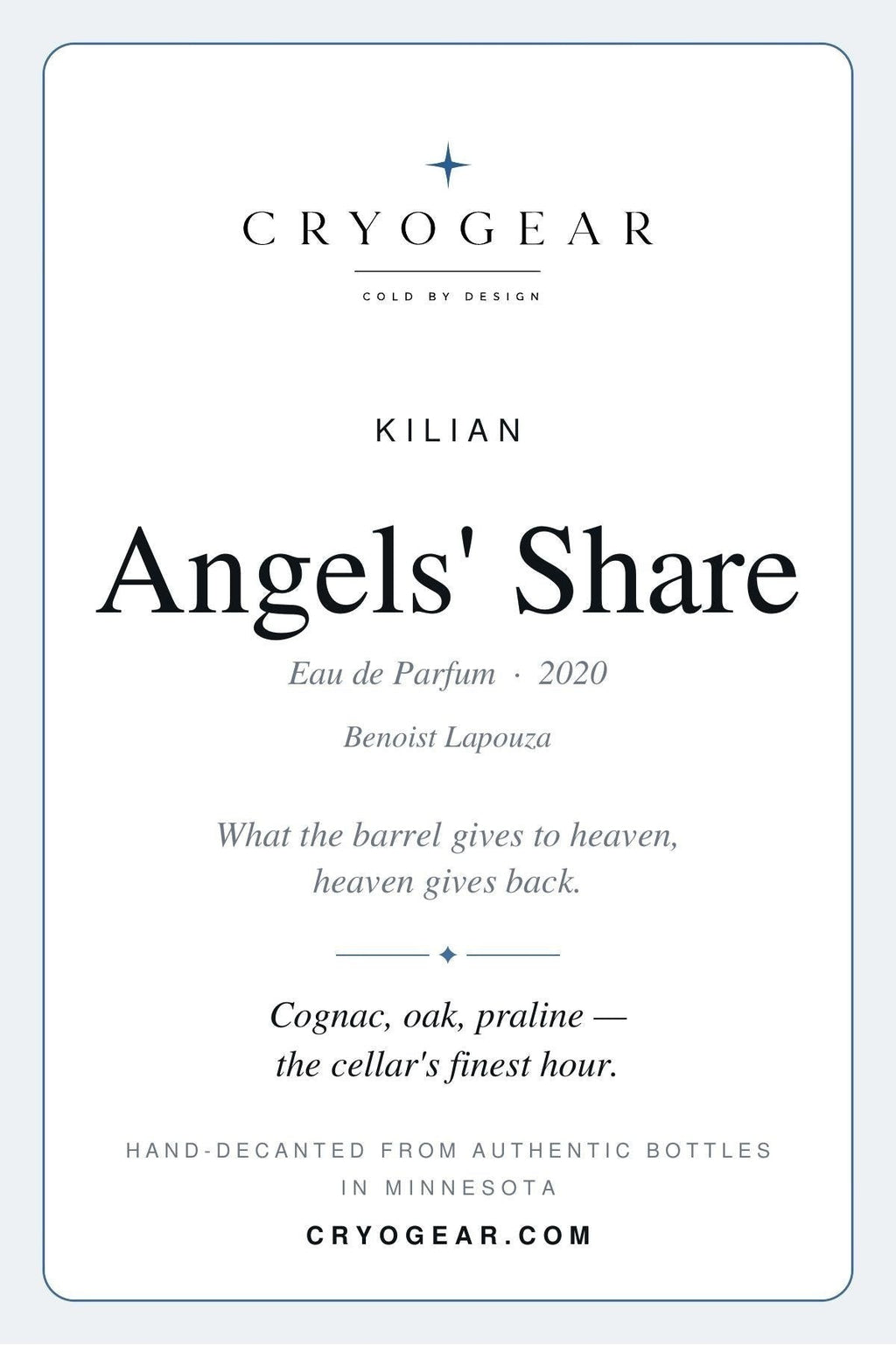 Kilian Angels' Share scent card — front