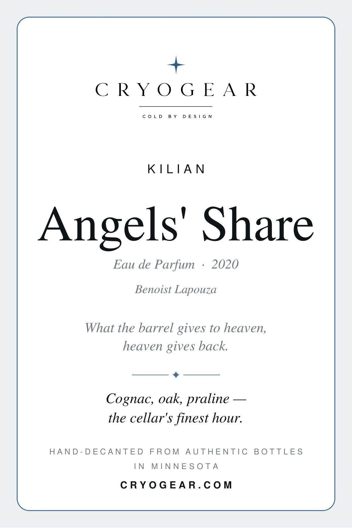 Kilian Angels' Share scent card — front