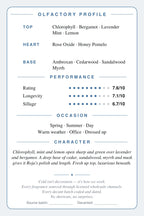 CryoGear scent card — Apex Eau Intense, olfactory profile
