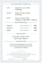Bleu de Chanel Eau de Parfum scent card — back
