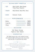 Cryogear scent card — Black Orchid (back)