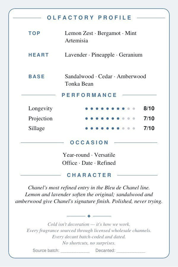 Bleu de Chanel Parfum scent card — back