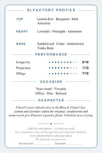 Bleu de Chanel Parfum scent card — back