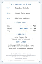 CryoGear scent card — Bohemian Lime (back)