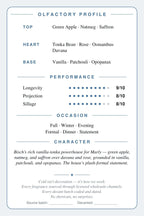 Parfums de Marly Carlisle scent card — back