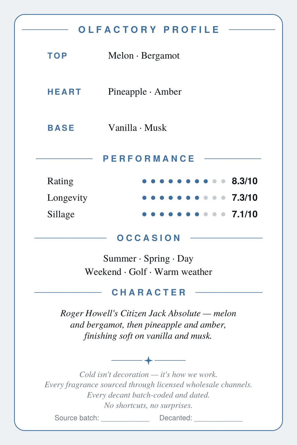 CryoGear scent card — Citizen Jack Absolute (back)