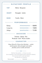 CryoGear scent card — Citizen Jack Absolute (back)
