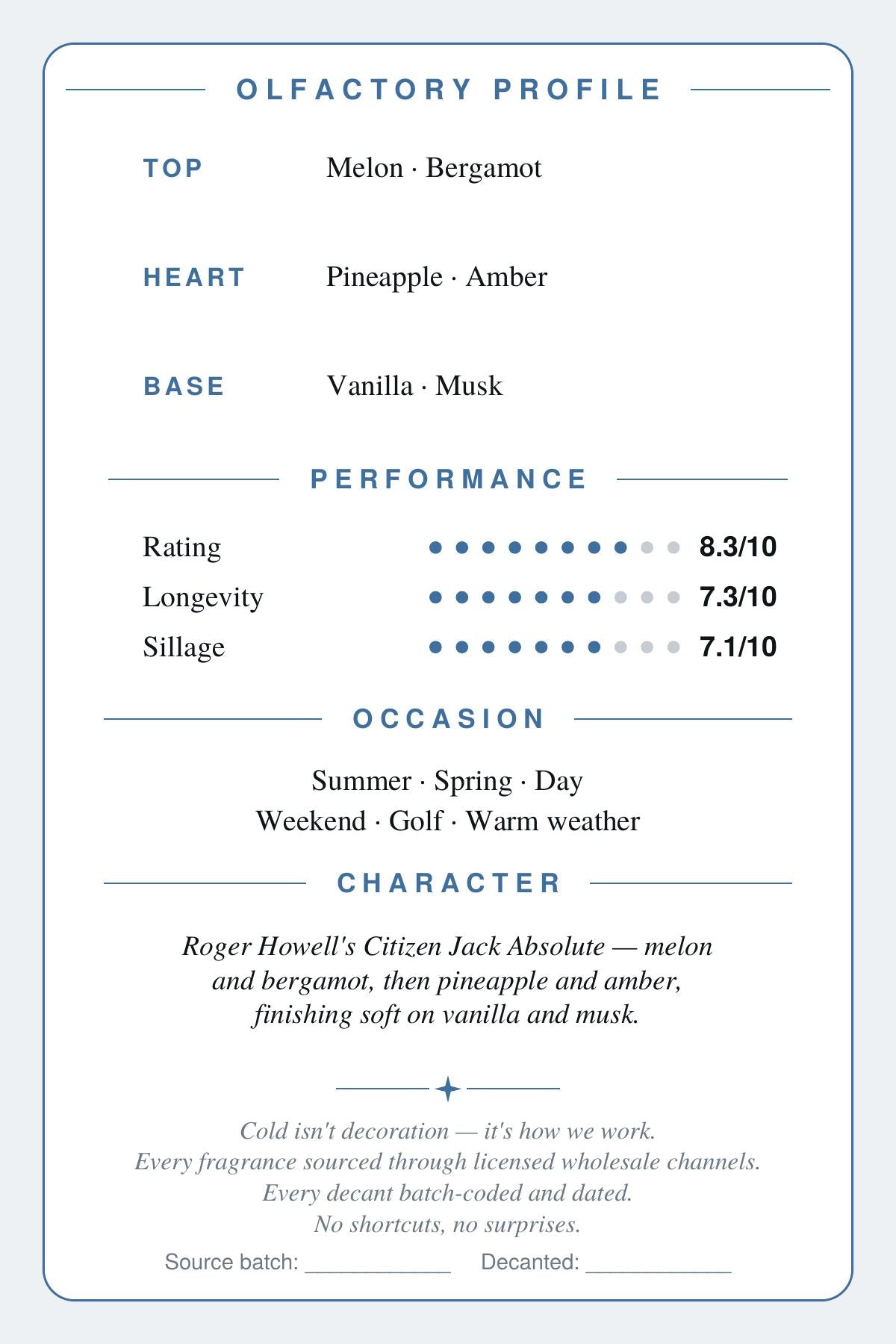 CryoGear scent card — Citizen Jack Absolute (back)