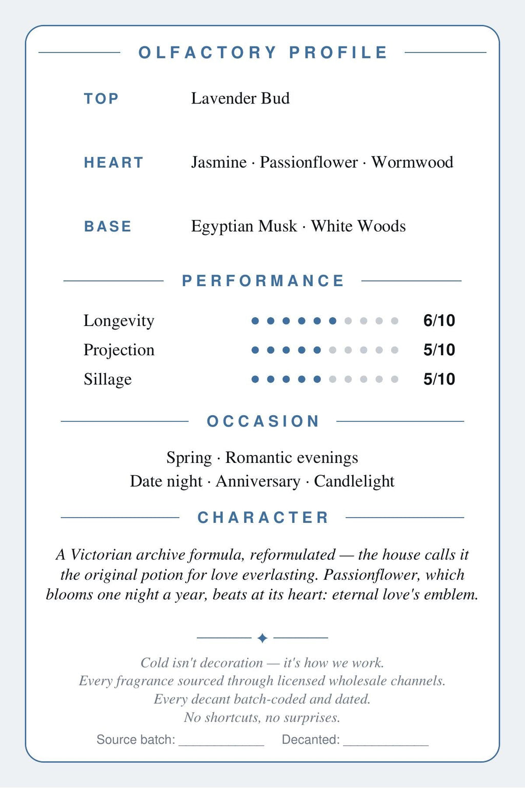 Caswell-Massey Elixir of Love scent card — olfactory profile