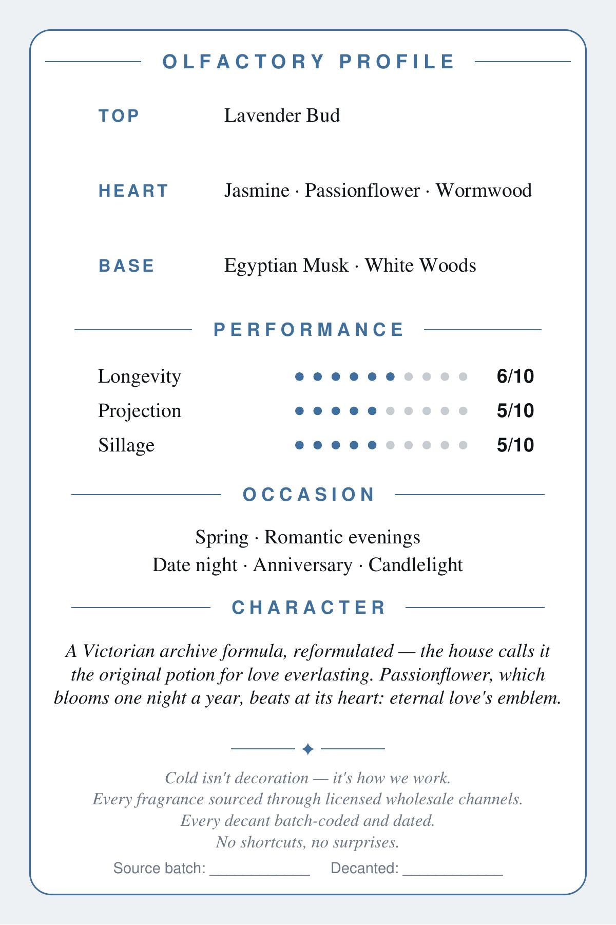 Caswell-Massey Elixir of Love scent card — olfactory profile