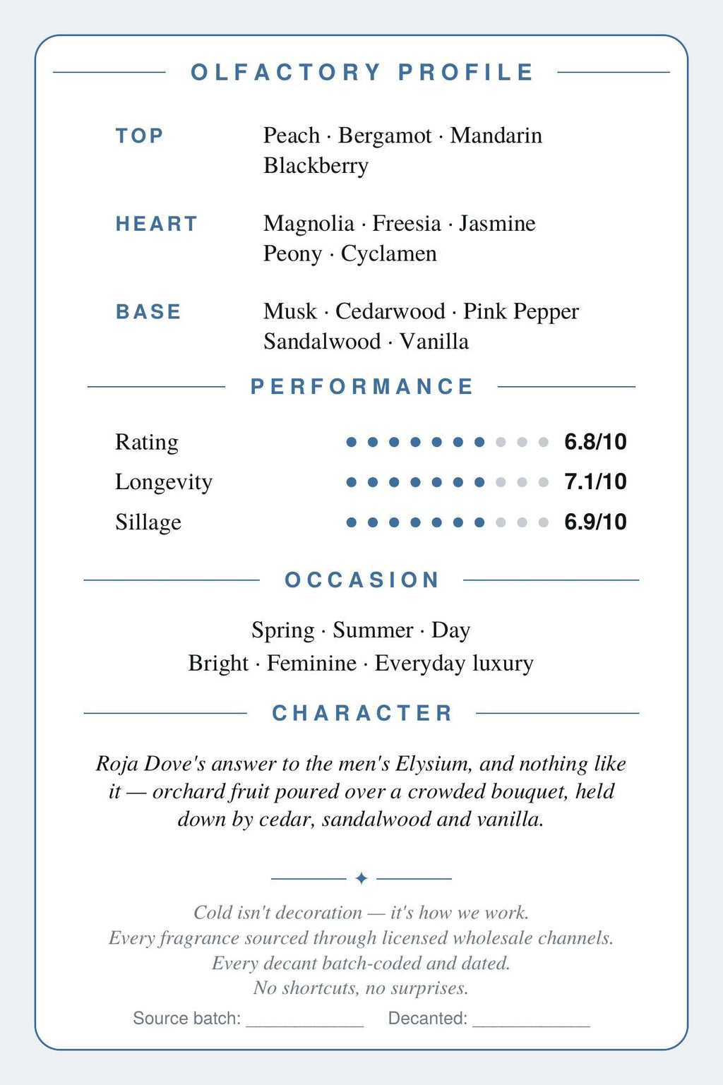 Cryogear scent card — Elysium Pour Femme (olfactory profile)