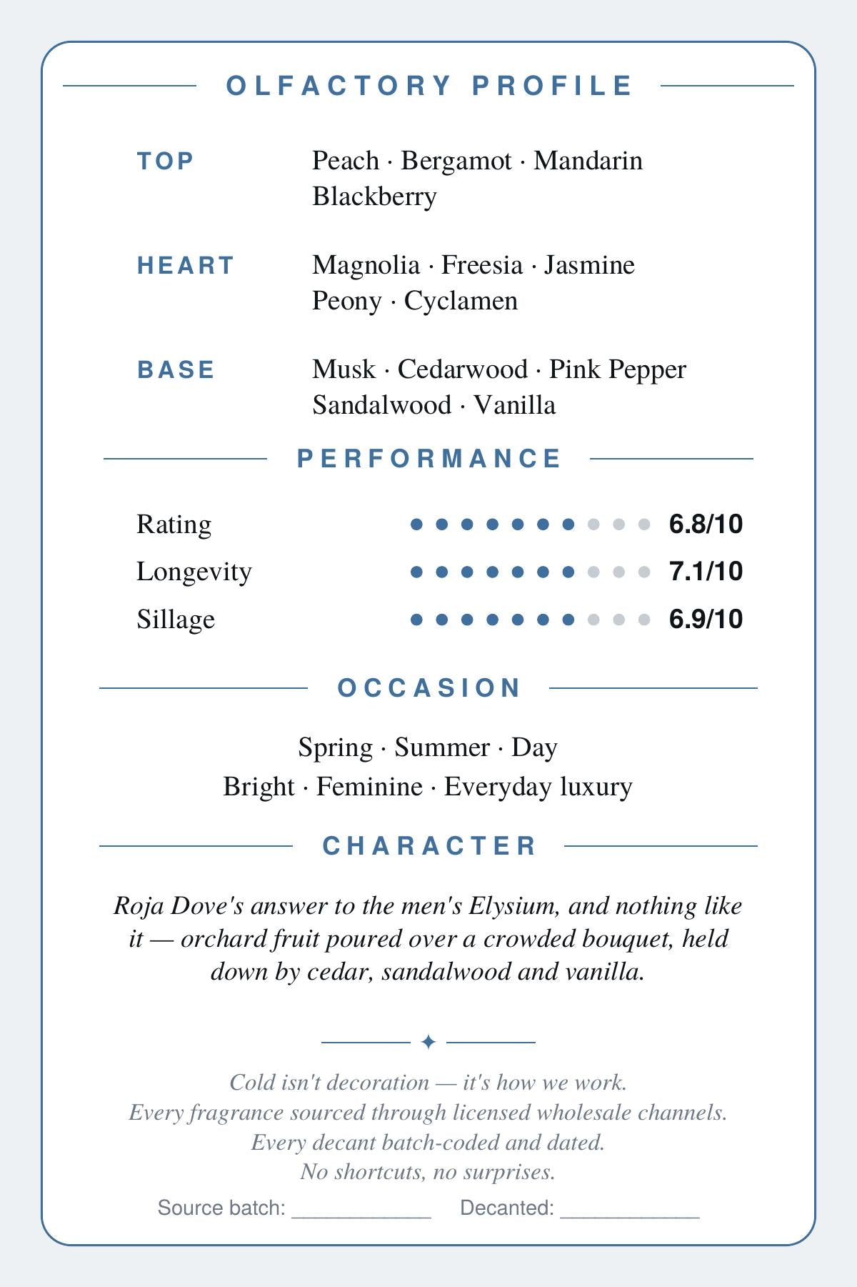 Cryogear scent card — Elysium Pour Femme (olfactory profile)