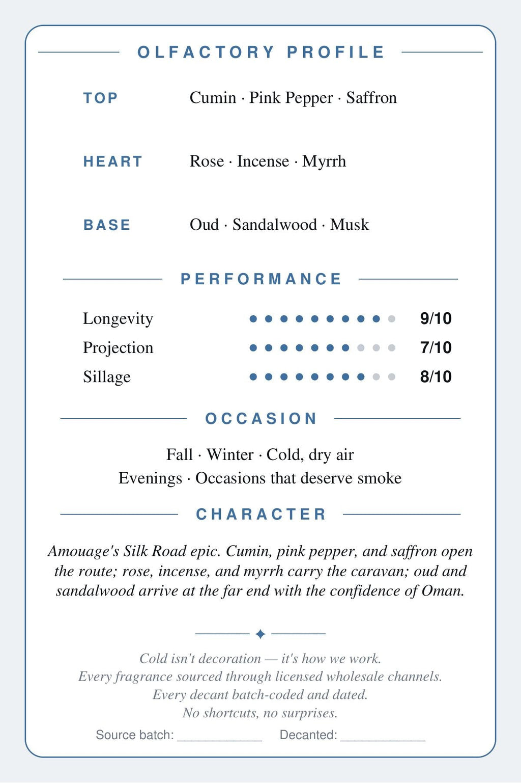 Amouage Epic Man scent card — olfactory profile