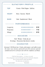 Amouage Epic Man scent card — olfactory profile