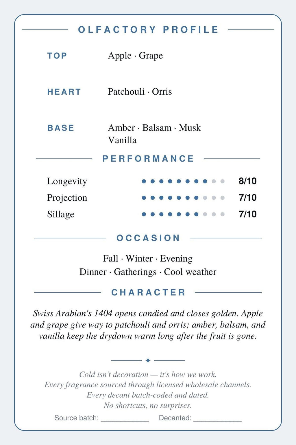 Cryogear scent card for Swiss Arabian Essence of Casablanca, back: character notes, occasion and performance marks