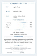 Cryogear scent card for Swiss Arabian Essence of Casablanca, back: character notes, occasion and performance marks