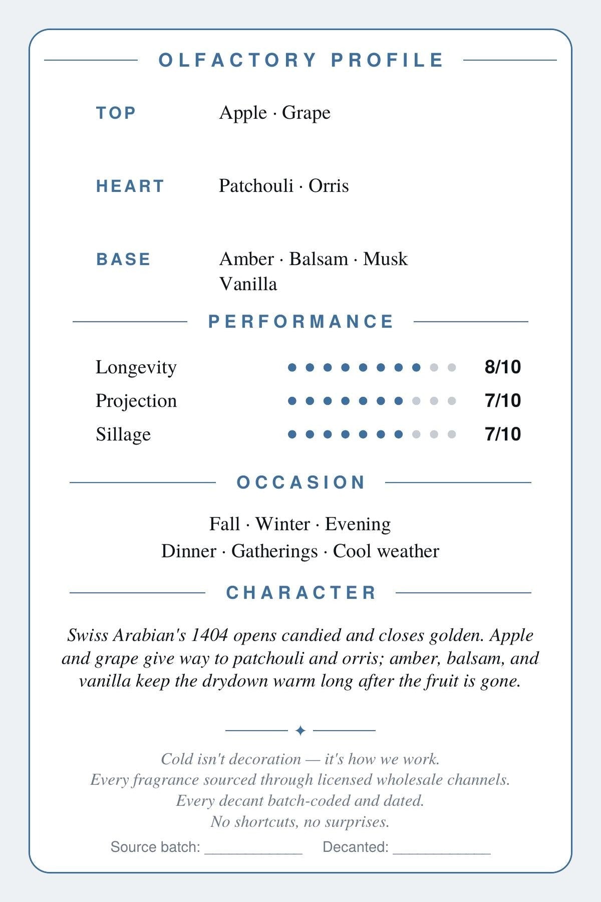 Cryogear scent card for Swiss Arabian Essence of Casablanca, back: character notes, occasion and performance marks