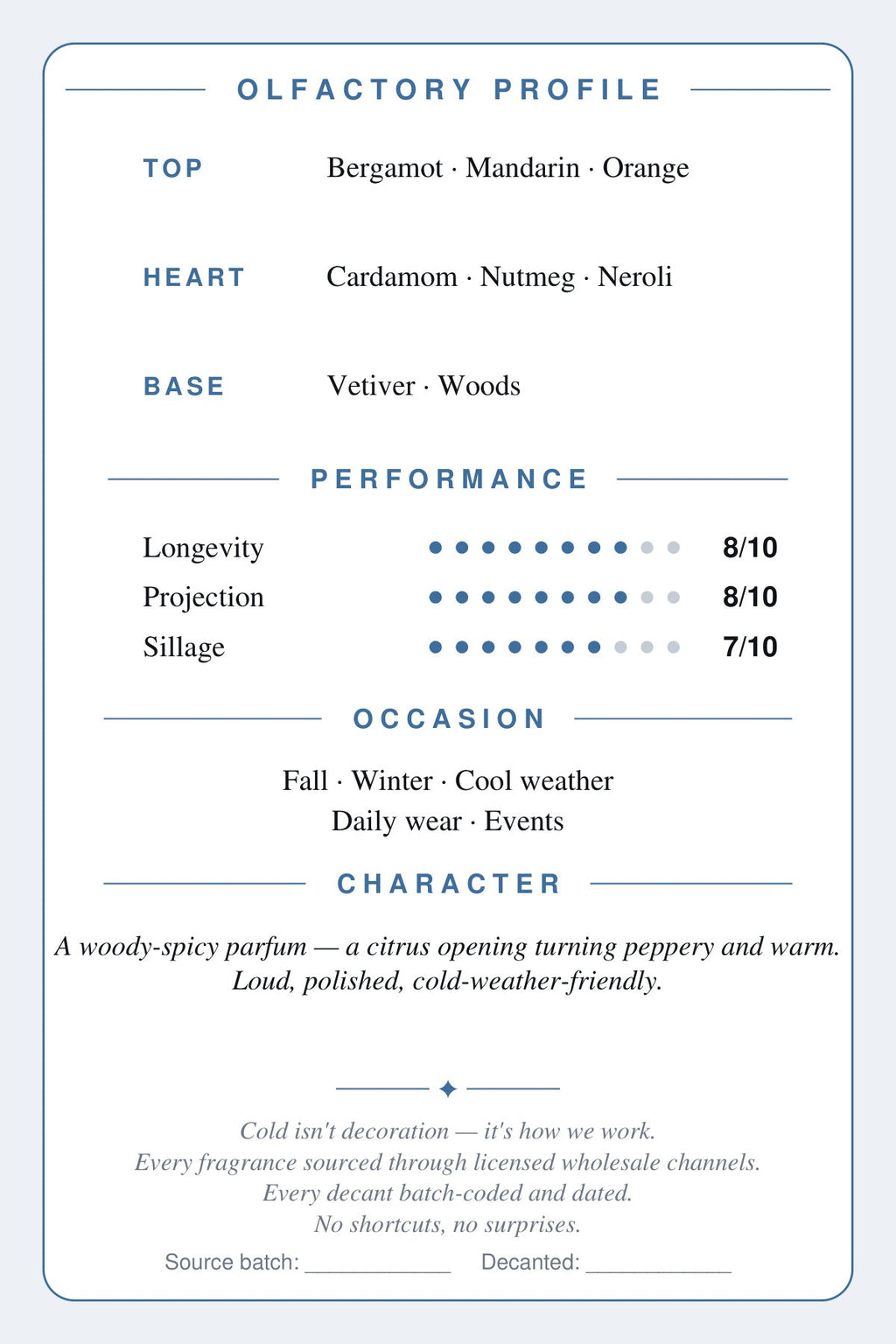 Cryogear scent card — Game of Spades Double Bonus (back)